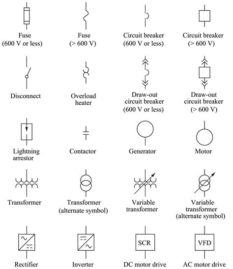 single line diagram symbols